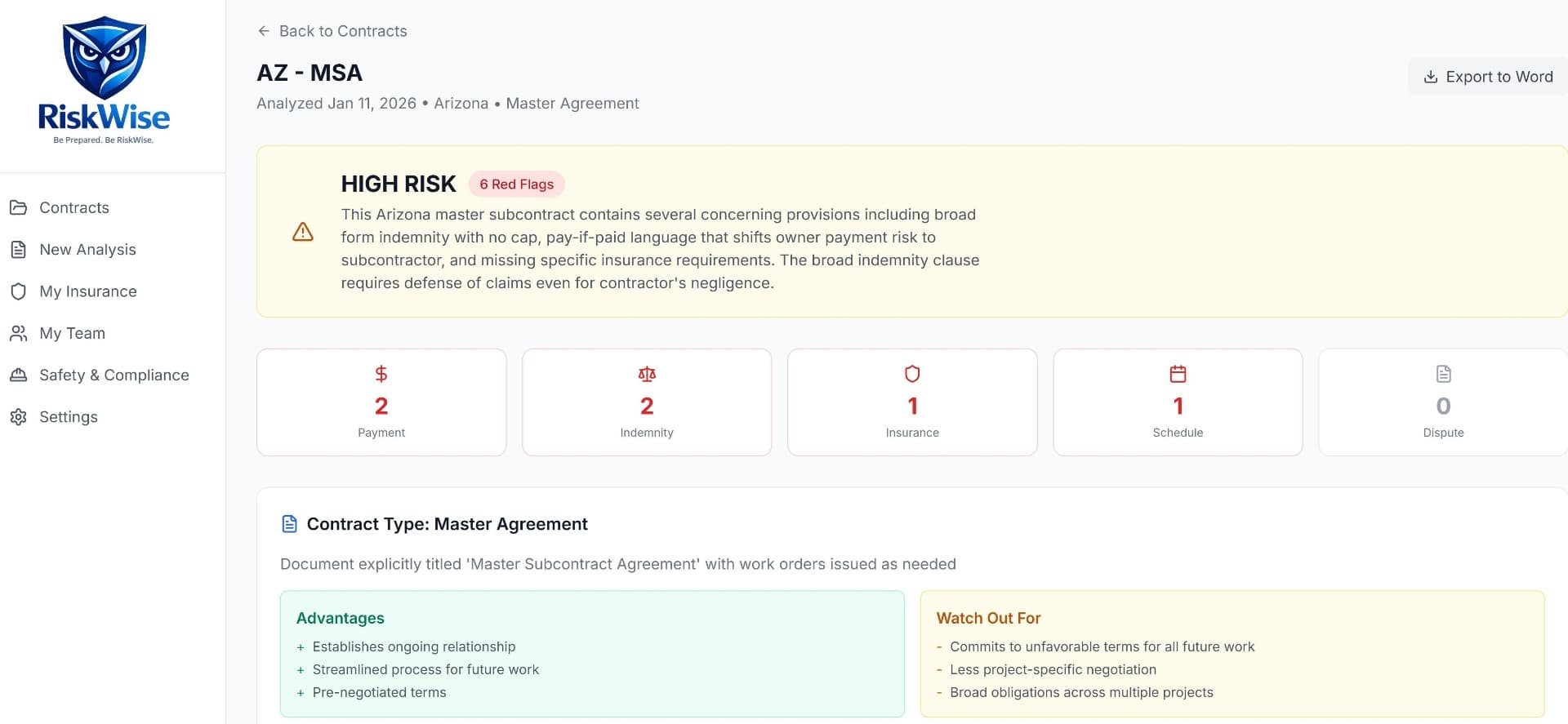 AI Contract Analysis - Risk Identification